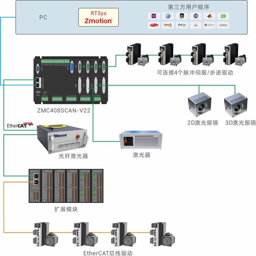 Ubuntu 圖形庫 igraph 發現拒絕服務重要漏洞，系統服務需緊急升級