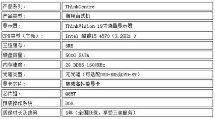 聯想ThinkCentre M6400t-I5 4570臺式機深圳特價促銷，含稅僅4770元